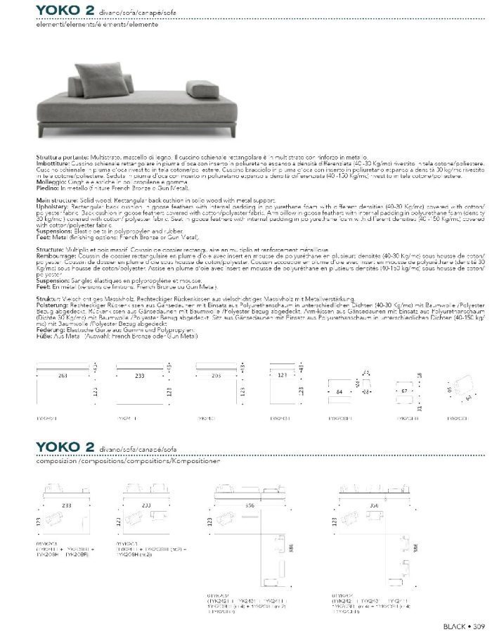 Scheda Tecnica Yoko 2 pdf